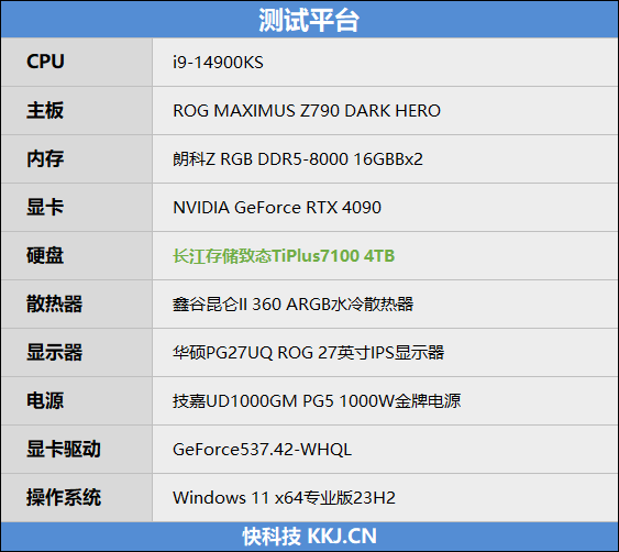 裸条满载仅48度！长江存储TiPlus7100 4TB新固件测试：可能是温度最低的PCIe 4.0 SSD