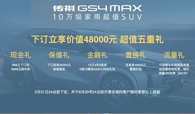 广汽传祺GS4 MAX限时售10.98万起比GS4更大更便宜-图5