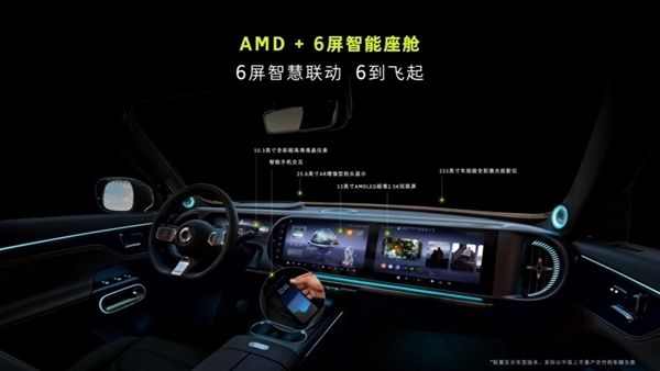 史上最大的奔驰Smart登场!smart精灵#5上市:限时22.99万起