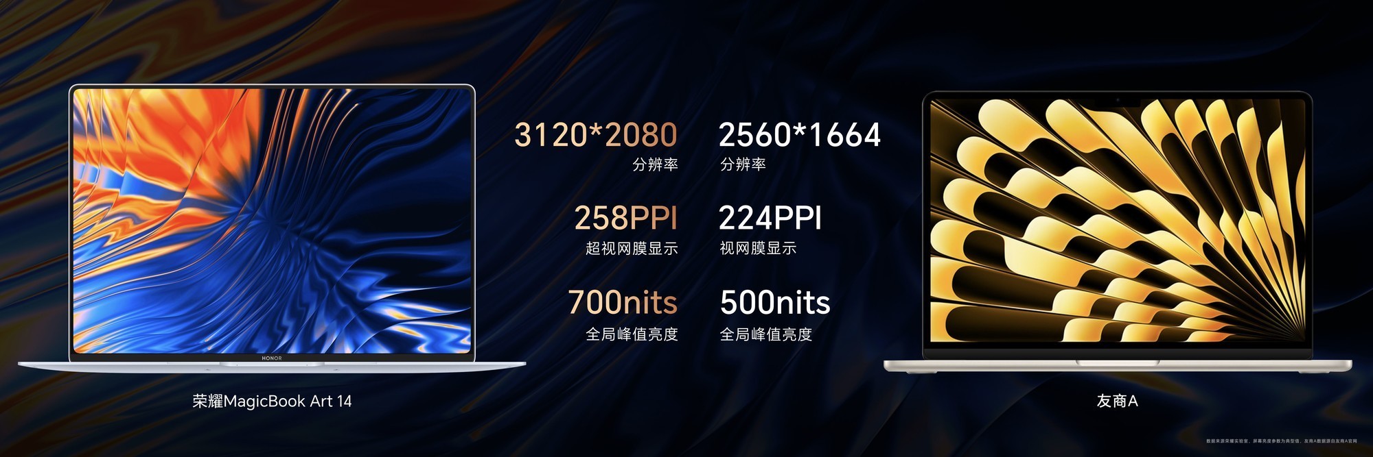 MagicBook Art 14重塑视觉体验新标杆