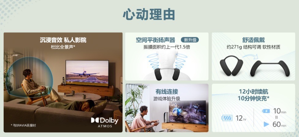 尽显行业Top1实力,索尼旗舰回音壁新品正式上市