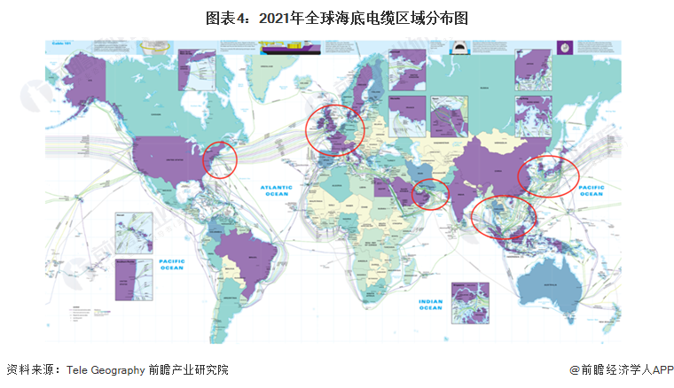 图表4：2021年全球海底电缆区域分布图