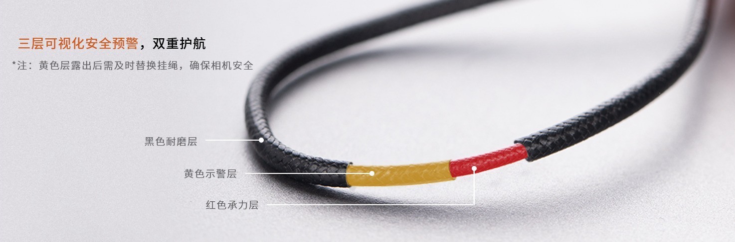 PGYTECH相机背带Air复古款和相机腕带Air评测:时尚舒适,原创快挂扣