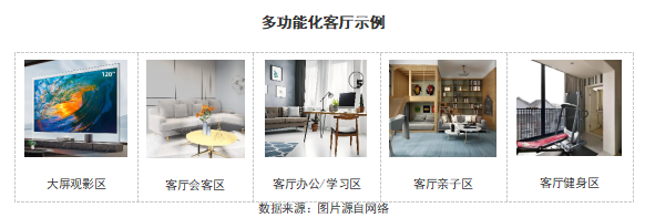 2024 AWE 家·生活趋势报告