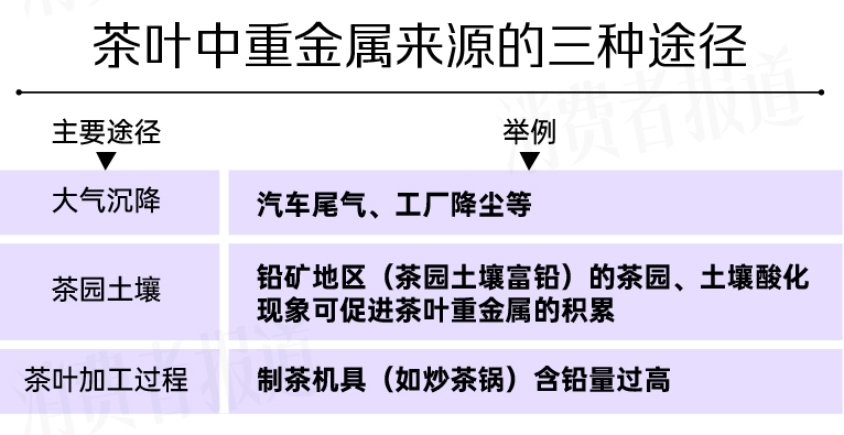 10款袋泡茶测评：你喝的茶包等于喝“脏水”吗？