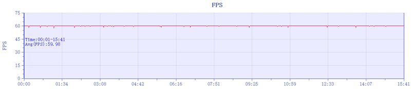 颜值巅峰 极简交互!努比亚Z70 Ultra深度评测:未来手机发展趋势风向标