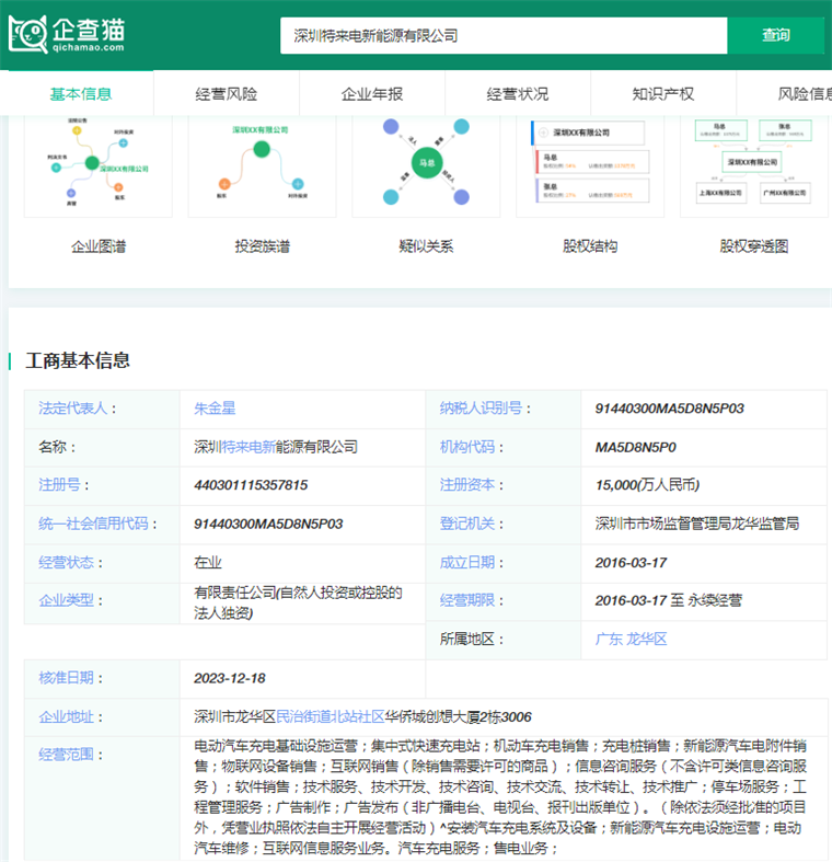 深圳特来电新能源有限公司