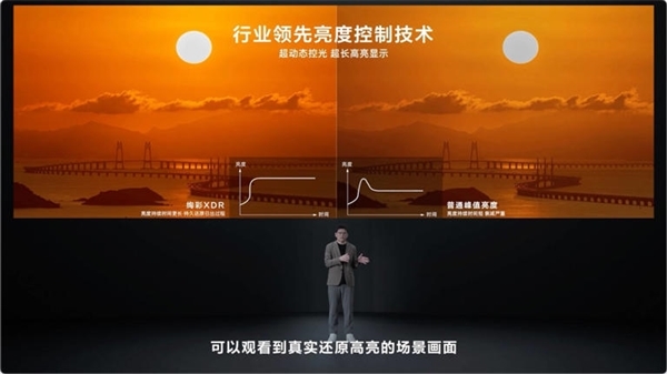 98寸10999元！TCL QD-Mini LED电视升级：10万小时不消亡