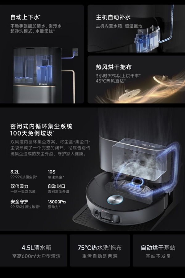 6299元起!追觅发布旗舰扫地机X40 Pro Ultra:自升降全景激光雷达加持