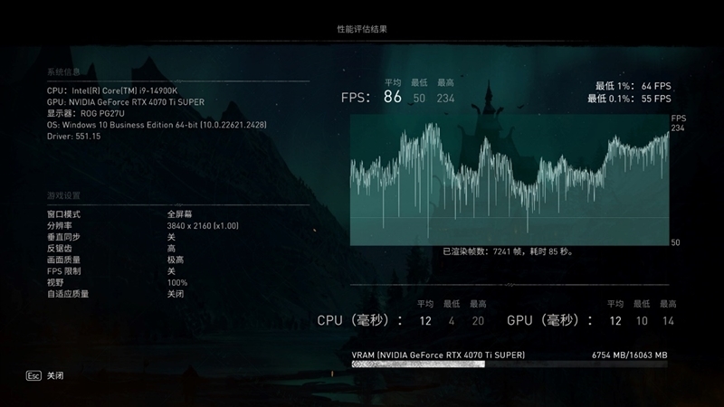 齐标的校服RTX 3090 Ti！NVIDIA RTX 4070 Ti SUPER尾领评测