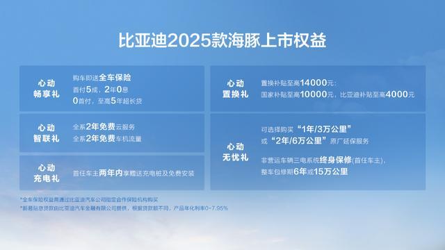 比亚迪2025款海豚焕新暨第70万辆下线，售9.98万元-12.98万元