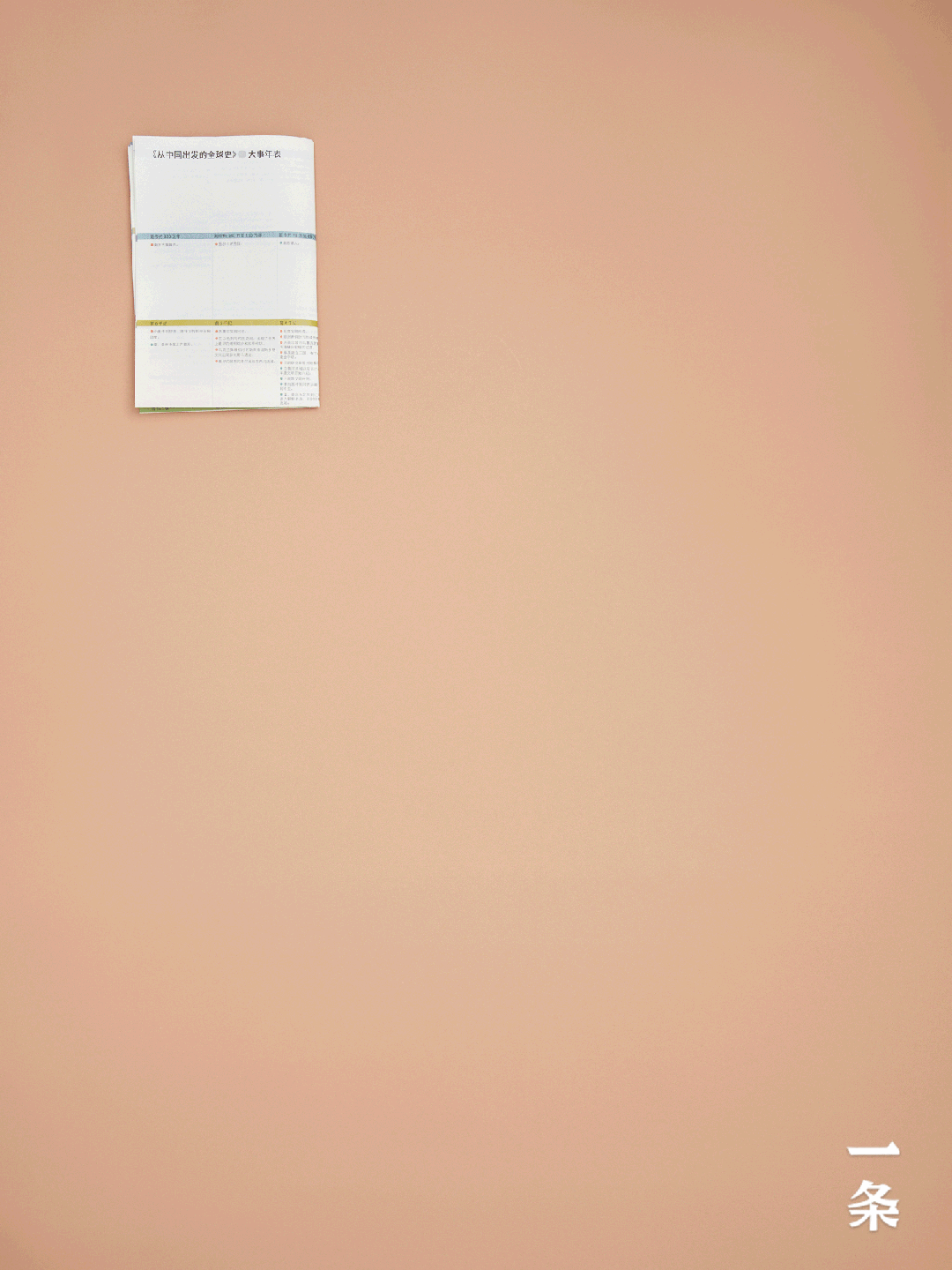 资讯>正文 每一幅图画都是历史的见证者,都承载着一个时代的记忆.