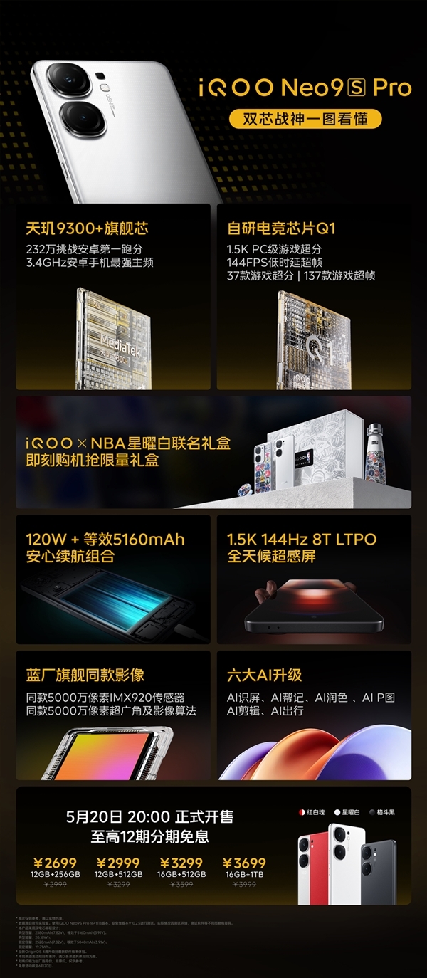 一图了解iQOO Neo9S Pro:2699元性价无敌