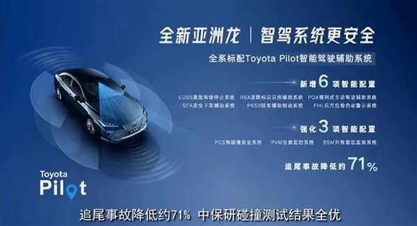 17.88万起 新款丰田亚洲龙上市:一箱油续航超1000公里