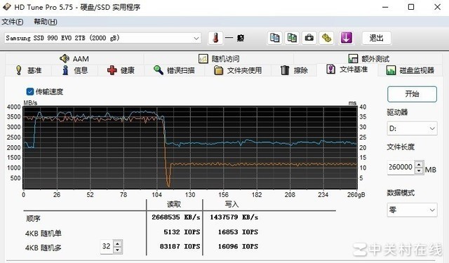 【有料评测】三星990 EVO 2TB固态硬盘评测 不折不扣“无短板”产品