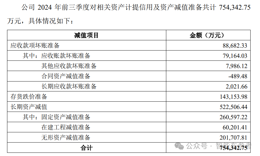 照旧阿谁“宁王”：一天净赚1.4亿，市占率重回45.9%，毛利率超31%