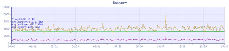 颜值巅峰 极简交互!努比亚Z70 Ultra深度评测:未来手机发展趋势风向标