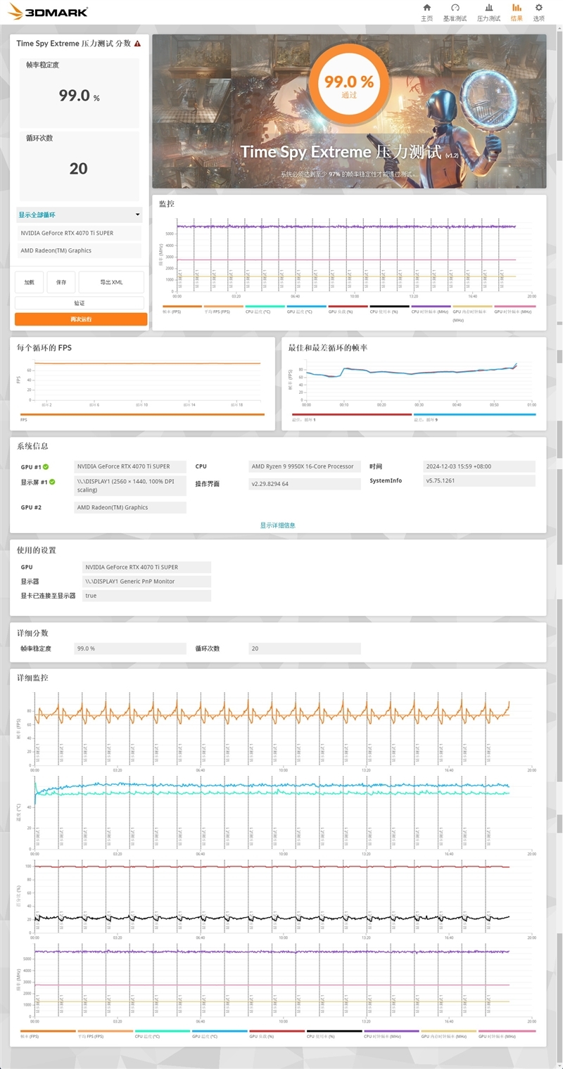 影驰GEFORCE RTX 4070Ti SUPER 金属大师Plus OC评测：重量级玩家的重量级选择