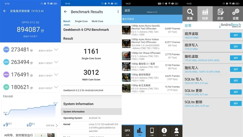 续航秒杀同价位所有手机!OPPO K12评测:5500mAh大电池能用一天半