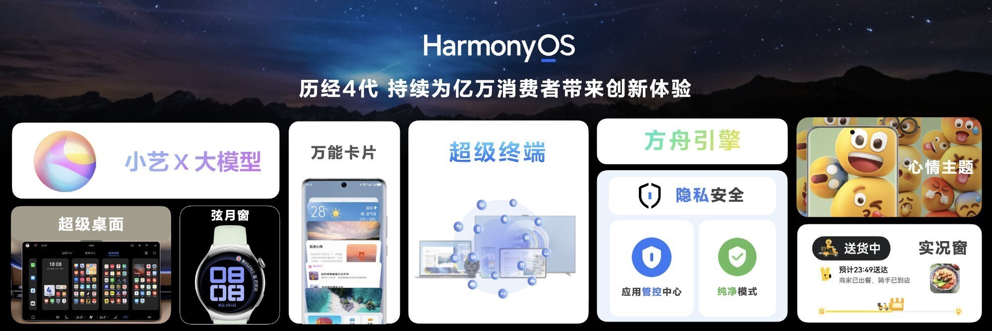 HDC2024华为开发者大会汇总:HarmonyOS NEXT,纯血鸿蒙来了