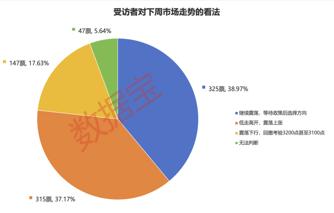 2024年还剩7个交易日，跨年行情成共识！3大板块被看好_凤凰网财经_凤凰网