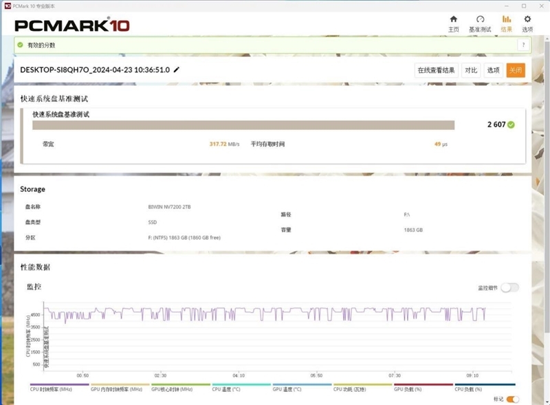 读取速度超7300MB/s!佰维 NV7200 2TB SSD评测:不可思议的低温