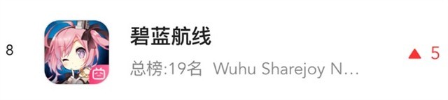 《碧蓝航线》七周年庆典:碧海如初,共赴佳七!