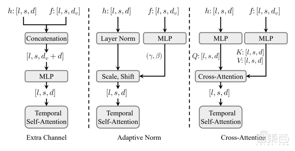 1亿元模型券来了！北京发布AI新政策，76次提及“大模型”