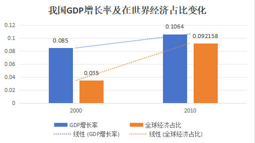 飞车党，为什么消失了？