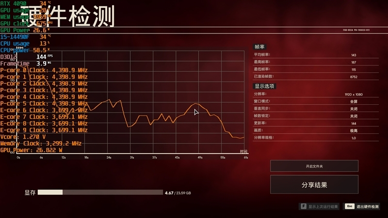 i7血脉的中国内地特供神U!酷睿i5-14490F评测:能降压的非K处理器