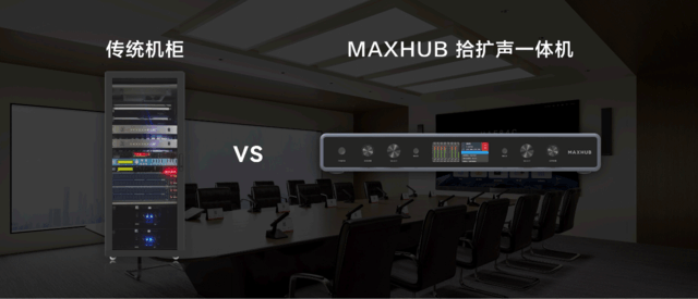 MAXHUB专访:多系统/多模态/AI智能化赋予会议平板高效新核!