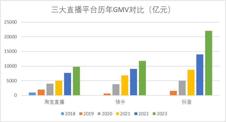 图片[4] - 淘宝网红张大奕，告别这个双十一 - 网络动向论坛 - 吾爱微网