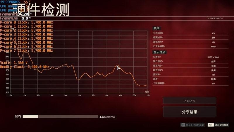 唯一获得SK海力士官方认证!雷克沙ARES RGB DDR5 8000 32GB套条内存评测:买得起的高端旗舰内存