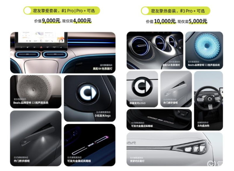 2024款smart精灵#1 Pro版正式上市 售价17.90万元_凤凰网汽车_凤凰网