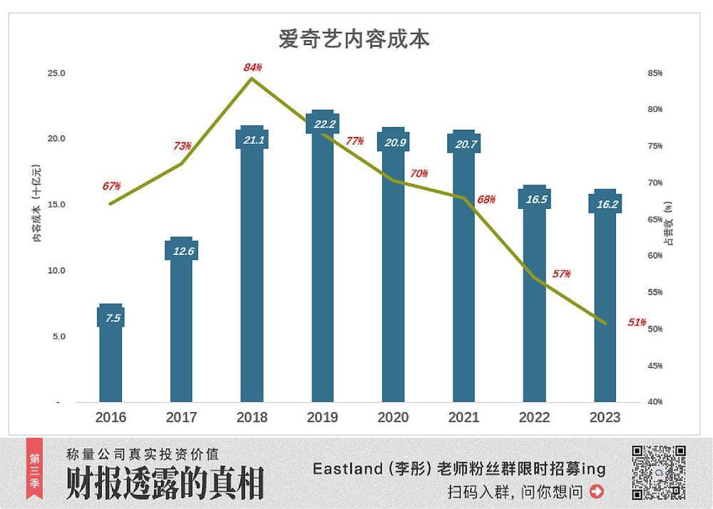 图片[6] - 爱奇艺变戏法 - 网络动向论坛 - 吾爱微网