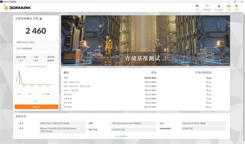 长江存储PC411 1TB空盘与半盘性能对比测试:填入60%数据 读写依旧稳定如初