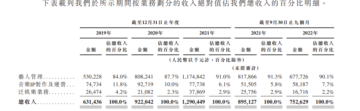 图片来源：乐华娱乐相关公告截图