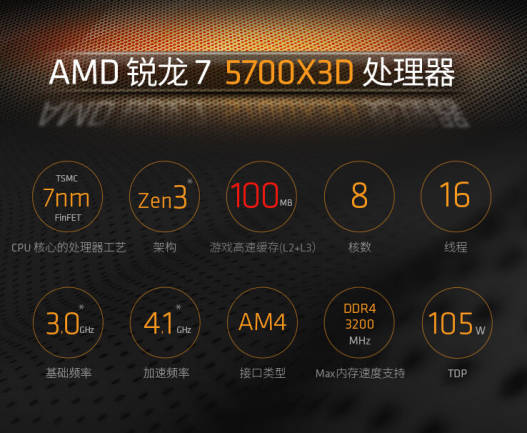 【2.5】畅玩《原神》海灯节 AMD 锐龙7 5700X3D陪你过大年614.png