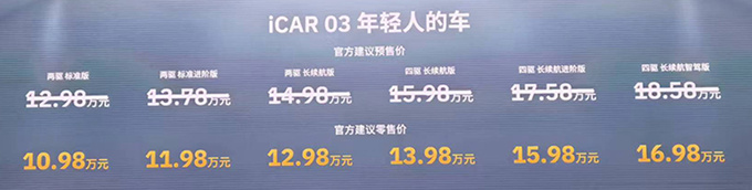 最高降2万奇瑞iCAR 03售10.98万起  配全铝车身-图1