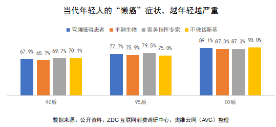 2024 AWE 家·生活趋势报告