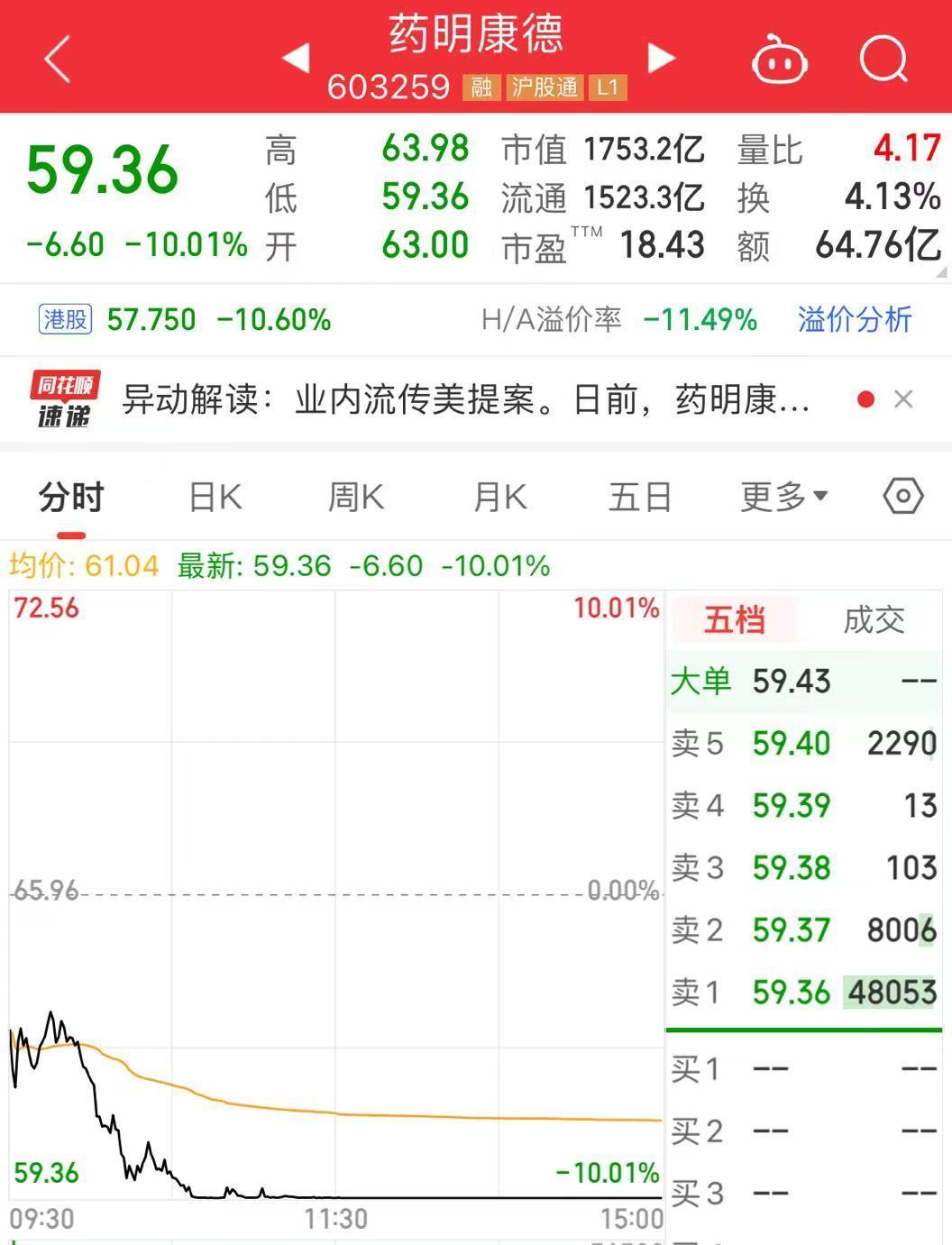 内容图片