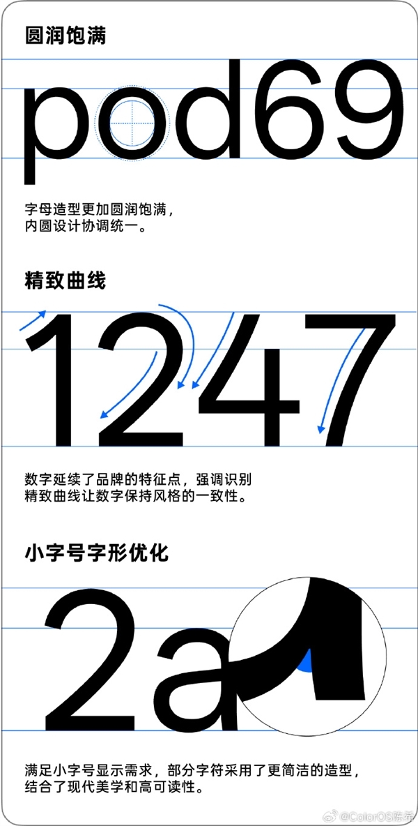 OPPO Sans 4.0字体正式上线:免费商用不怕侵权