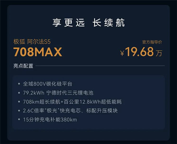 民众量产风阻低过小米SU7 极狐阿尔法S5上市：17.68万起