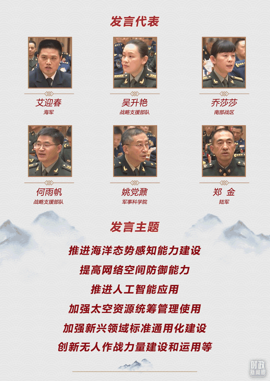时政新闻眼丨第12次到解放军和武警部队代表团，习近平为何强调提升这项能力