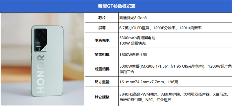 年青东说念主的电竞新机登场！荣耀GT全面评测：颜值在线性价无敌