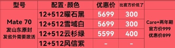 华为Mate 70渠说念价