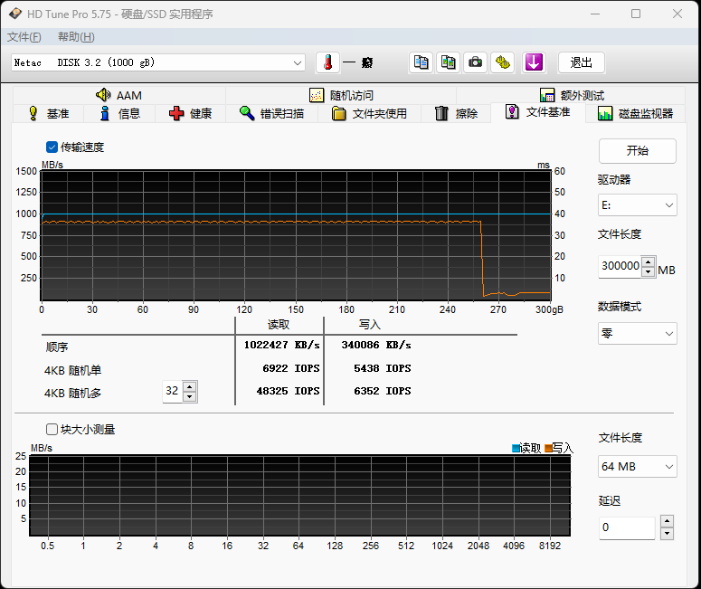 朗科US9固态U盘评测:双接口超方便、1GB/s读写两倍于SATA SSD