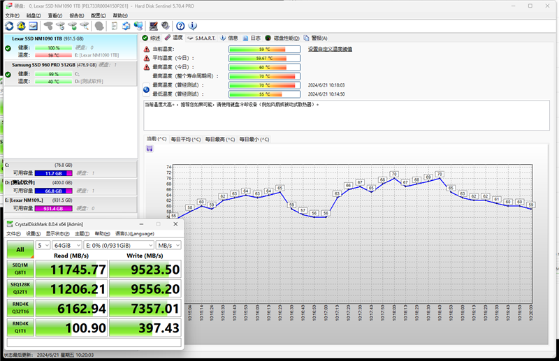 缓外写入1.3GB/s！雷克沙首款PCIe 5.0 SSD NM1090 1TB评测：同类唯一RGB风扇