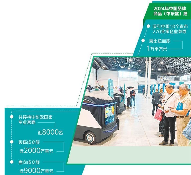 上海蚕丛机器人科技有限公司研发和生产的最新一代储能充电机器人闪电宝亮相2024年中国品牌商品（中东欧）展。经济日报记者 翟朝辉摄