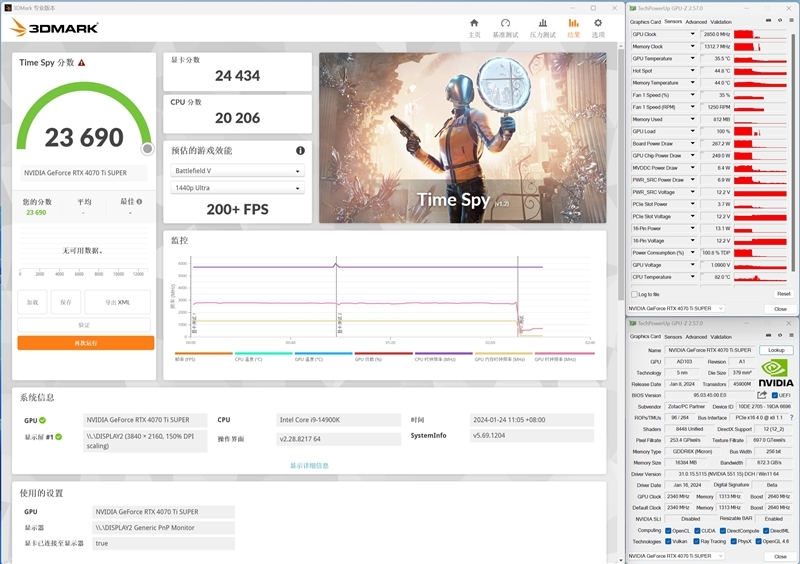 超静音的白色显卡!索泰RTX 4070 Ti SUPER TRINITY OC月白评测: 罕见高频率